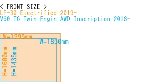 #LF-30 Electrified 2019- + V60 T6 Twin Engin AWD Inscription 2018-